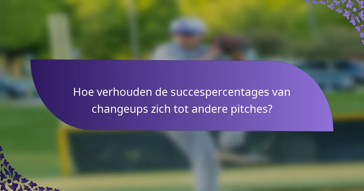 Hoe verhouden de succespercentages van changeups zich tot andere pitches?
